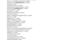 berufe im uberblick berufe im uberblick