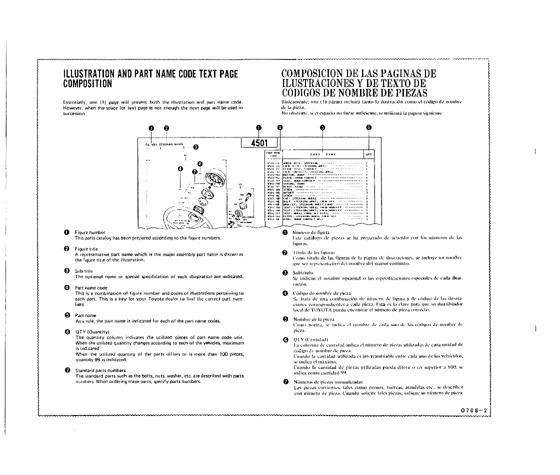 Toyota Towing Tractor Type 02-2TD20, 02-2TD25 Parts Manual