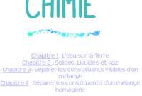 get page de garde physique chimie pictures