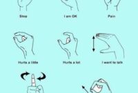 gebardensprache worter gebardensprache worter