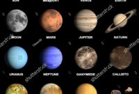 solar system colored