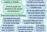 le systeme scolaire en france ppt