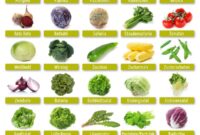 obst und gemuse liste mit bildern obst und gemuse liste mit bildern