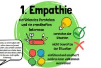 padagogische grundhaltung erzieher