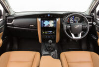 37 toyota fortuner 3 0 v service manual pdf images 37 toyota fortuner 3 0 v service manual pdf images