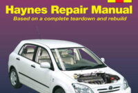 28 2015 toyota corolla manual book images 28 2015 toyota corolla manual book images