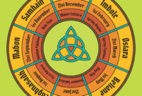 katholische feste im jahreskreis katholische feste im jahreskreis