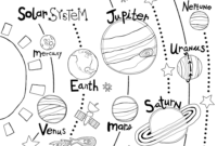 solar system coloring book printable solar system coloring book printable