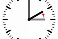 wann wird die zeit umgestellt