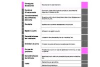 34 toyota manuel du proprietaire background 34 toyota manuel du proprietaire background