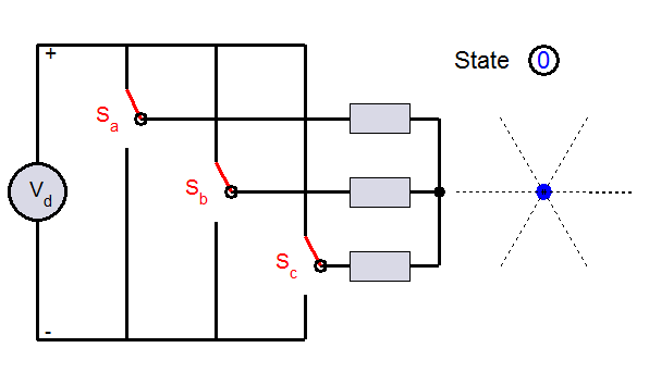 Three Phase Inverter Animation - Inst Tools