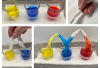 wasser experimente mit kindern wasser experimente mit kindern