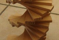 modele kapla pdf modele kapla pdf