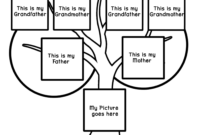 family tree coloring pages