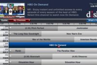 27 quest on demand user guide images 27 quest on demand user guide images