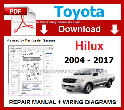 Toyota Hilux 28 Diesel Workshop Manual Pdf - Shjones Ohmsjones