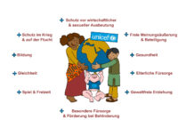kinderrechte unicef