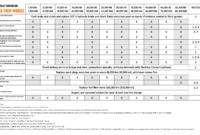 19 2016 harley davidson service manual pictures