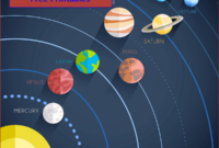 solar system printables free