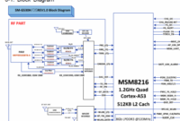download samsung manual de servico pics