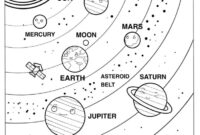 printable coloring pages solar system printable coloring pages solar system