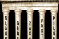 wie heisen die 5 saulen des islam