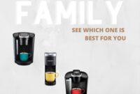 50 user guide keurig pictures