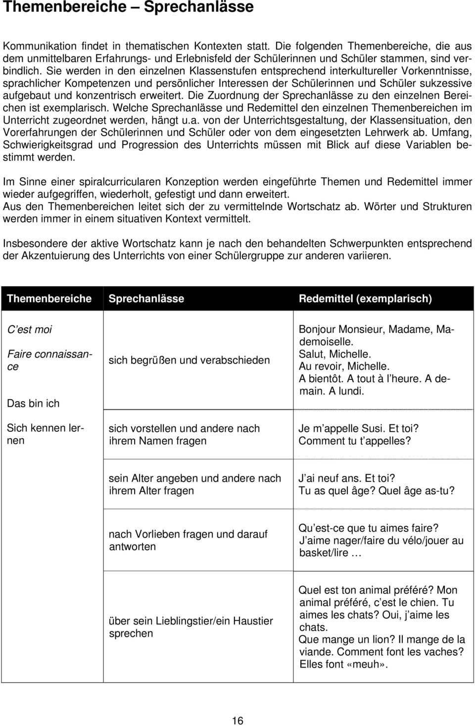 Kernlehrplan. Französisch. Grundschule. Klassenstufen 3/4