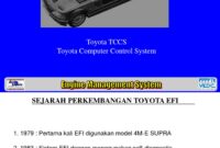 download manual book toyota soluna pdf pictures