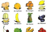 obst und gemuse abc arbeitsblatt