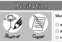 lutin bazar evaluation poesie