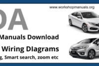 get honda manuals online pictures