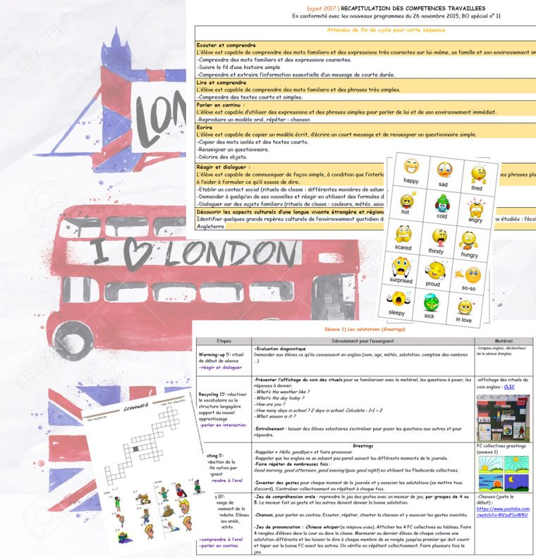 Anglais : Premiers Pas Avec Rituel Anglais intérieur Affichages Anglais