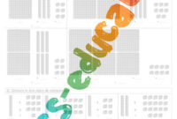 exercice regroupement sur regroupent de dix ce2 exercice regroupement sur regroupent de dix ce2