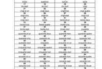 nombre de 1 a 1000 en neerlandai