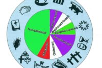 kirchenjahr evangelisch kirchenjahr evangelisch