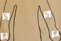 thema mein korper kindergarten