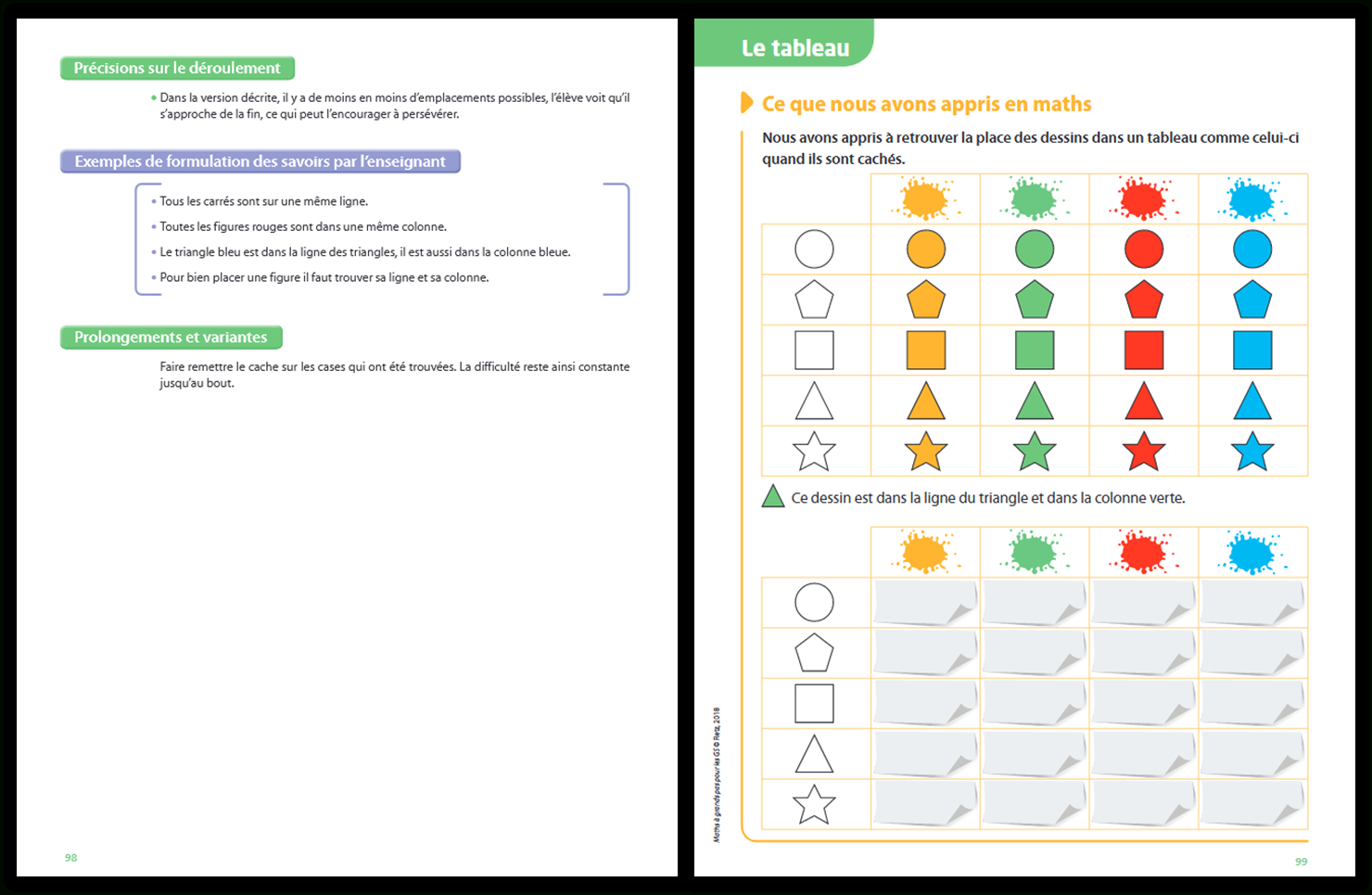 Ms-Gs - Toujours Rien ? - Puzzle De Couverture - École dedans Toujours
