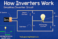 37 manual book sungrow inverter gif