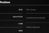 49 amd ryzen 9 5950x manual pics