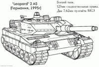 dessin facile de tank