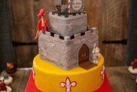 kindergeburtstag ritter kindergeburtstag ritter