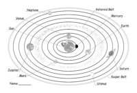 free solar system coloring pages