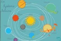 dessin facile du systa%c2%a8me solaire dessin facile du systa%c2%a8me solaire