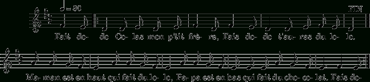 Fais Dodo (Chanson) — Wikipédia destiné Fais Dodo Colas Mon Petit Frère