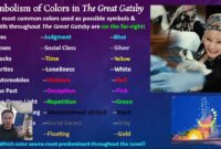 color symbolism in the great gatsby with page numbers color symbolism in the great gatsby with page numbers