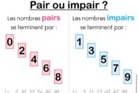 exercice des nombre pair et impair ce2