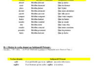 dormir au present dormir au present