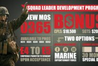 30 t and r manual infantry pictures