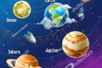 solar system planets print